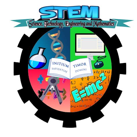 best schools for stem in the philippines|Science, Technology, Engineering, and Mathematics .